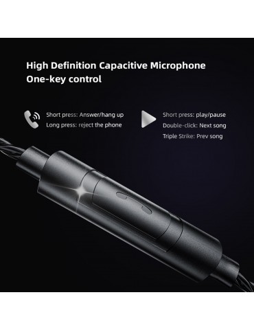 VK4 3.5mm Wired Headphones In-ear Sports Headset Moving Coil Music Earphones In-line Control with Mic Detachable Replaced Cable