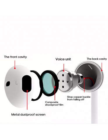 Headphone Wire Control Headset BT Sports Earphone Stereo Earbuds
