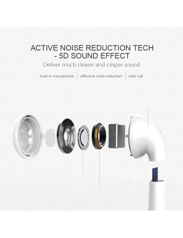 i11 True Wireless Earphones Wireless BT Earphones BT 5.0 Smart Headset Portable Sports Wireless Headset with 300mAh Charging Case Touch-control Noise Reduction Compatible with Android / iOS Devices
